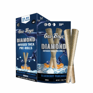 Blueberry Pancakes Preroll