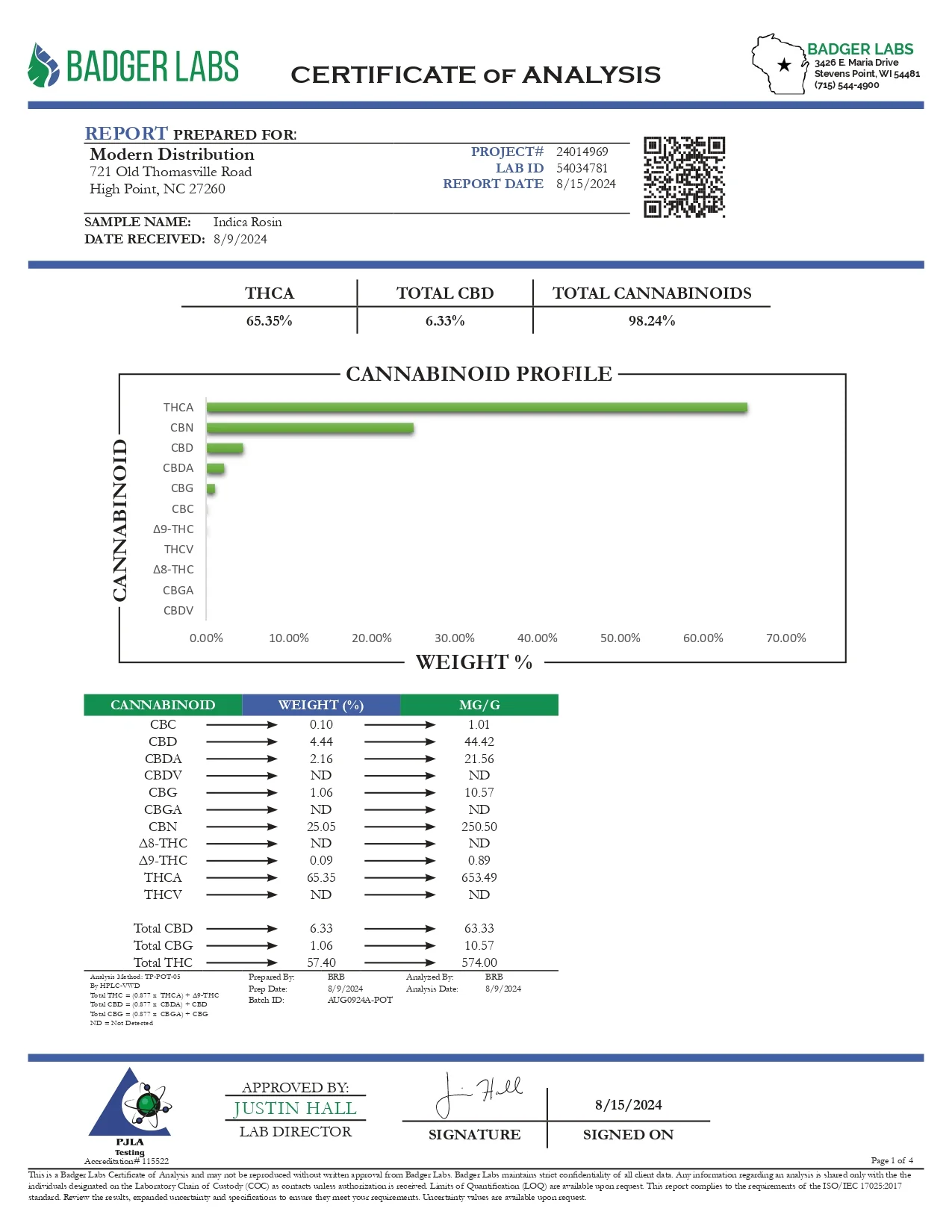 GRAPE APE THCA + THCP ROSIN - Image 4