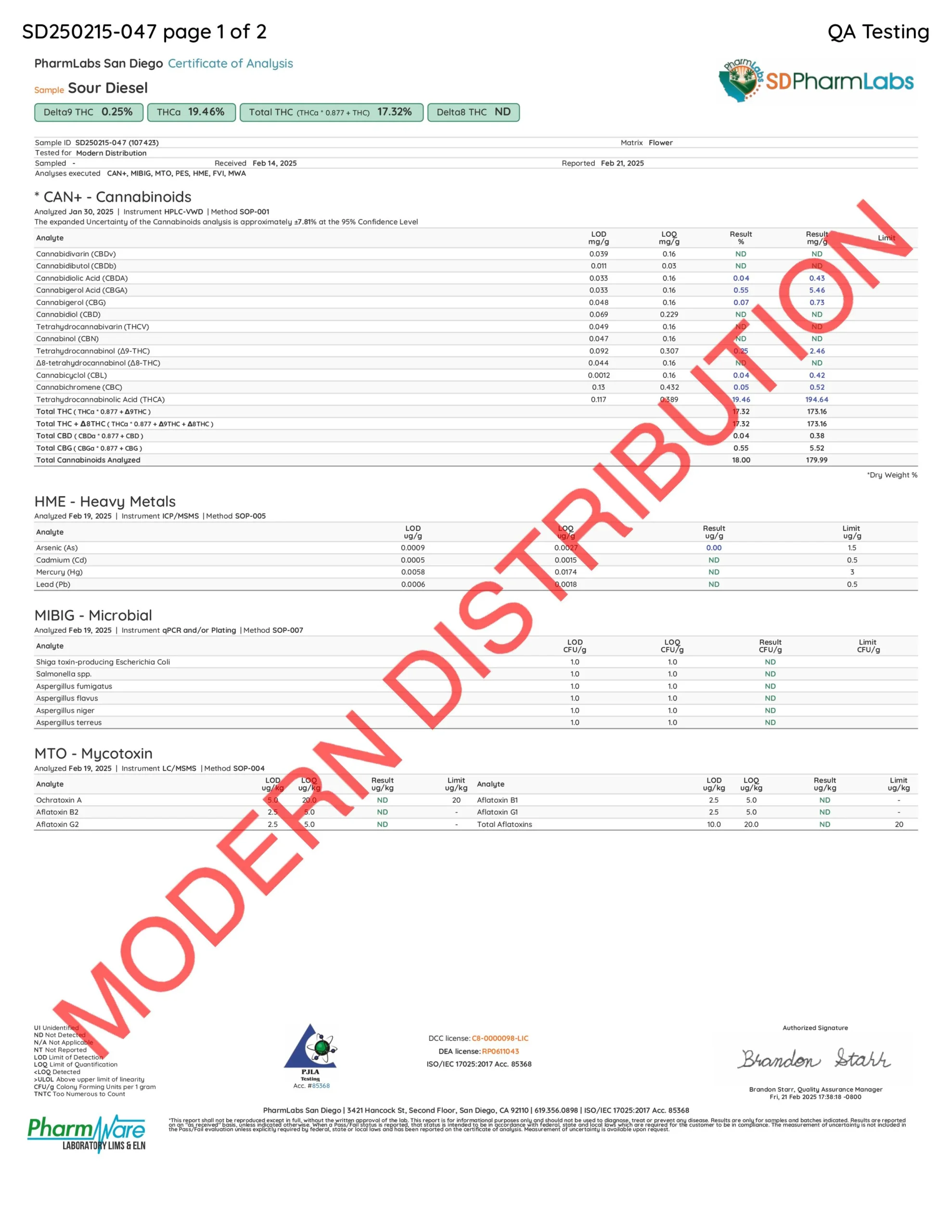 SOUR DIESEL SOLVENTLESS HASH + KIEF INFUSED PRE-ROLLS 1.5G - Image 2
